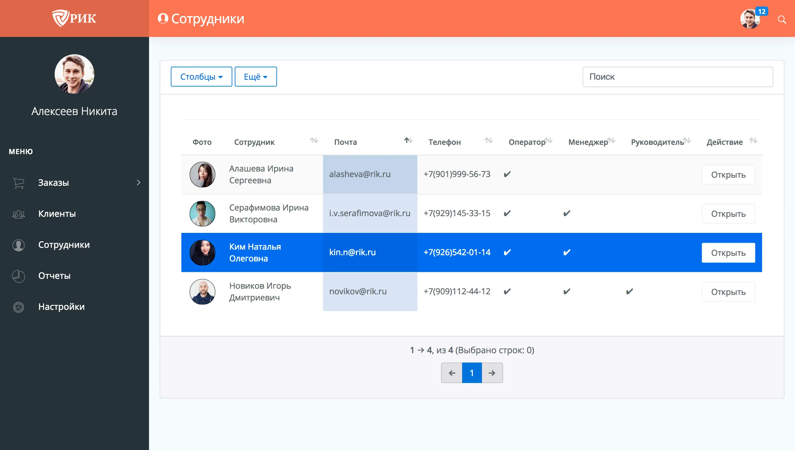 Employees management