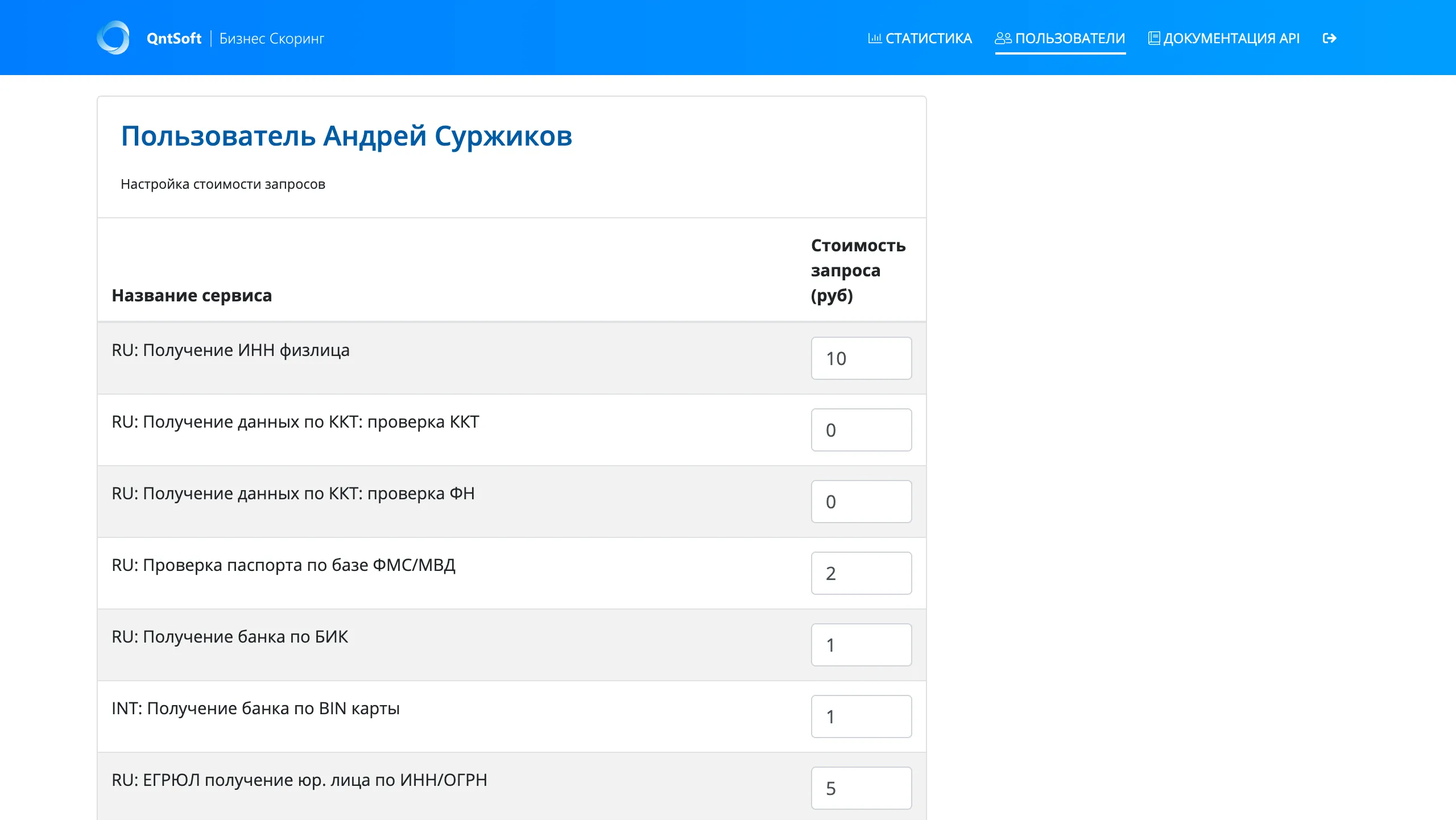 Per-service pricing configuration for a user