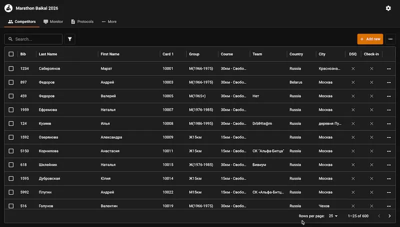 OpenEventor 4 — Open Source Sports Timing