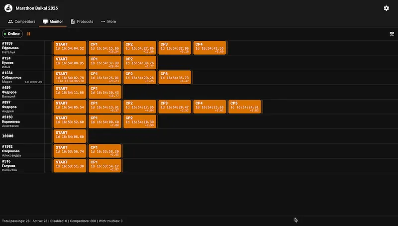 OpenEventor 4 — Open Source Sports Timing